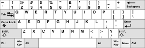 shared/wikimedia.org/KB_United_States.png